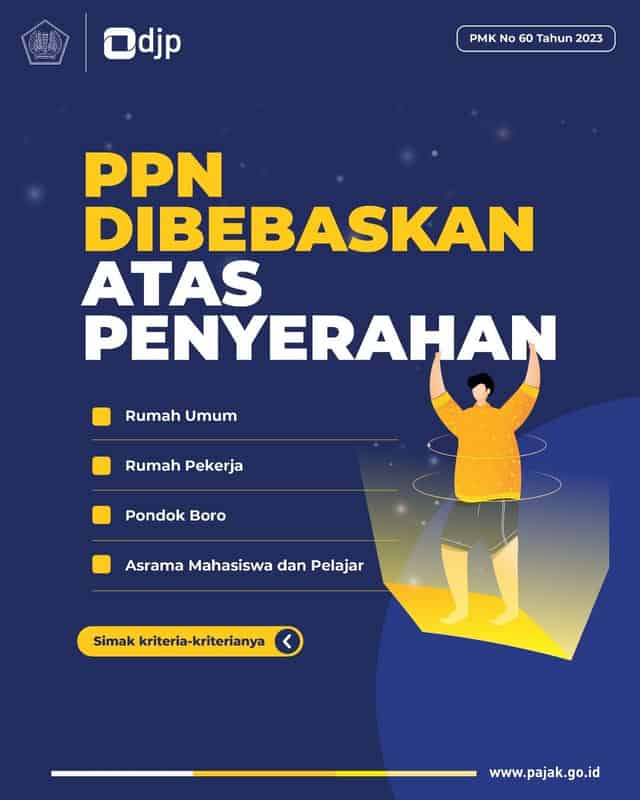 PMK 60 TAHUN 2023Batasan Rumah Umum, Pondok Boro, Asrama Mahasiswa dan Pelajar, serta Rumah Pekerja yang Dibebaskan dari Pengenaan Pajak Pertambahan Nilai