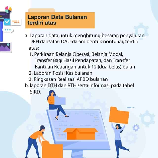 231/PMK.07/2020Tata Cara Penyampaian Informasi Keuangan Daerah, Laporan Data Bulanan, dan Laporan Pemerintah Daerah Lainnya