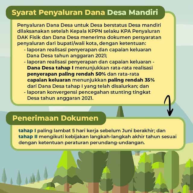 190/PMK.07/2021Pengelolaan Dana Desa