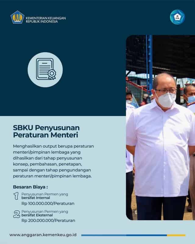 123/PMK.02/2021Standar Biaya Keluaran Tahun Anggaran 2022