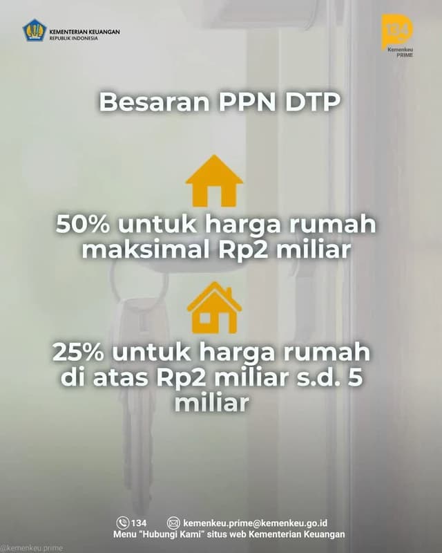 Infografis 1