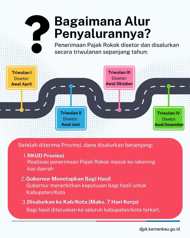 Infografis 1