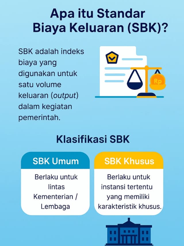 Infografis 1