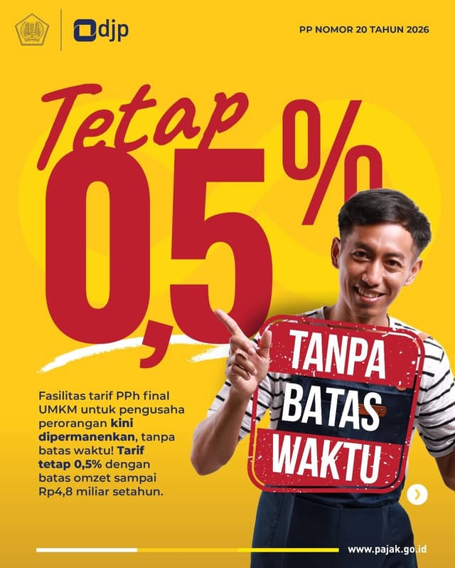 PP 20 TAHUN 2026 Perubahan atas Peraturan Pemerintah Nomor 55 Tahun 2022 tentang Penyesuaian Pengaturan di Bidang Pajak Penghasilan