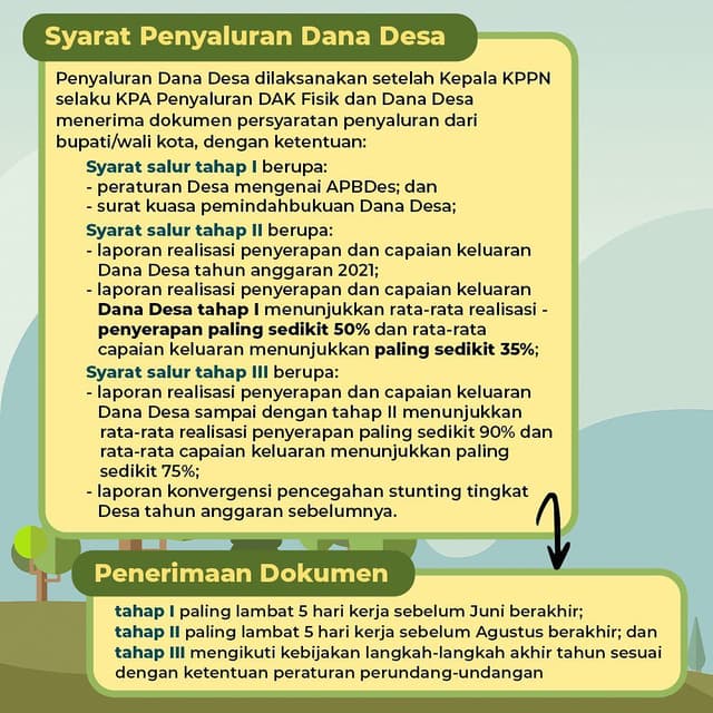 Infografis 1