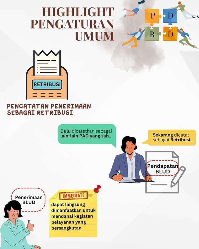 Infografis 1