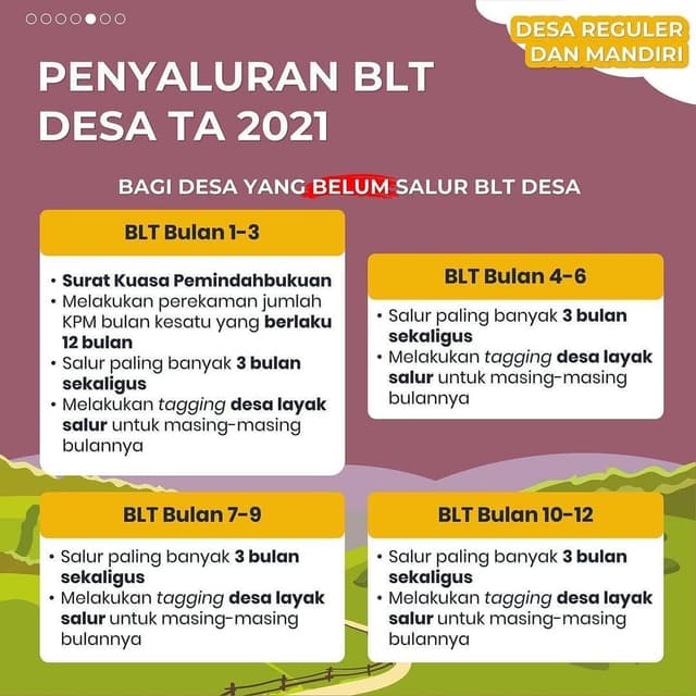 Infografis 1
