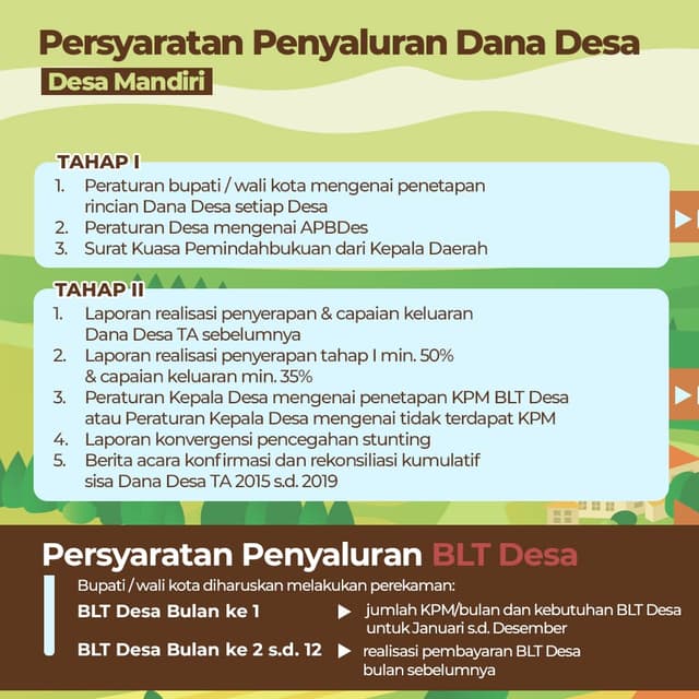 Infografis 1