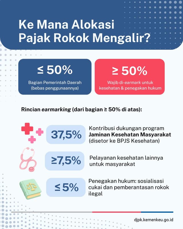 Infografis 1