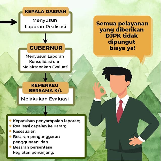 Infografis 1