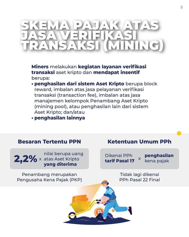 Infografis 1