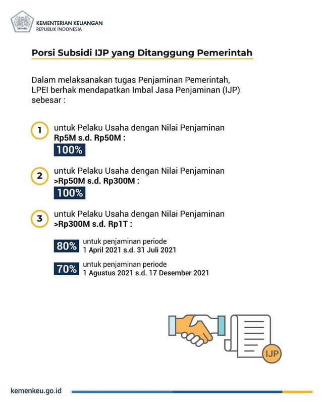 Infografis 1