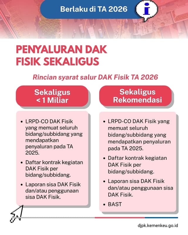 Infografis 1
