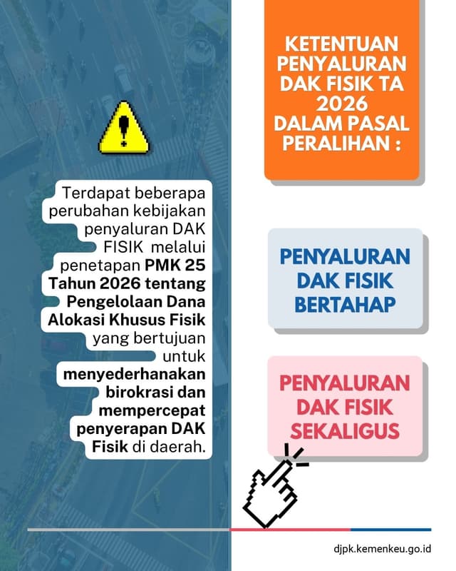 Infografis 1