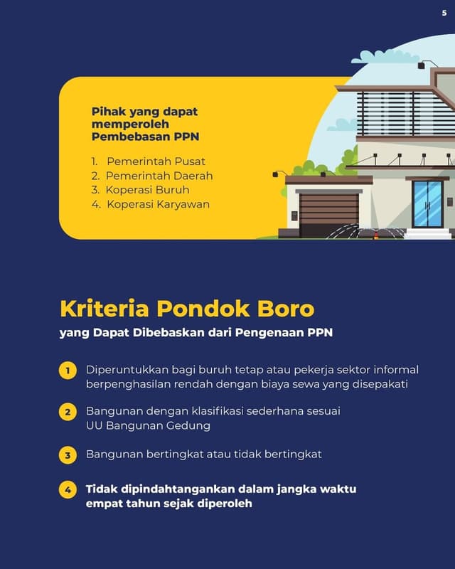 Infografis 1
