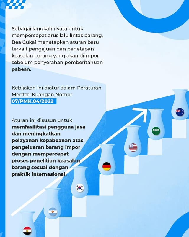 Infografis 1