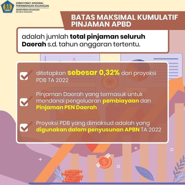 Infografis 1