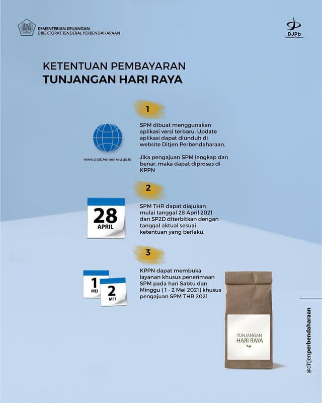 Infografis 1