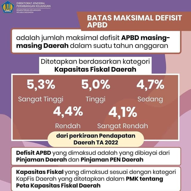 Infografis 1