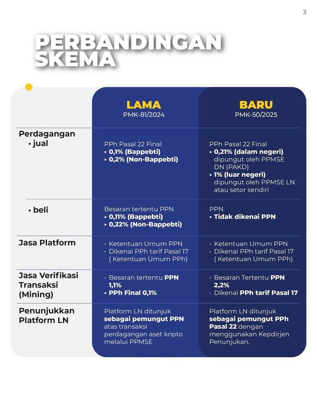 Infografis 1