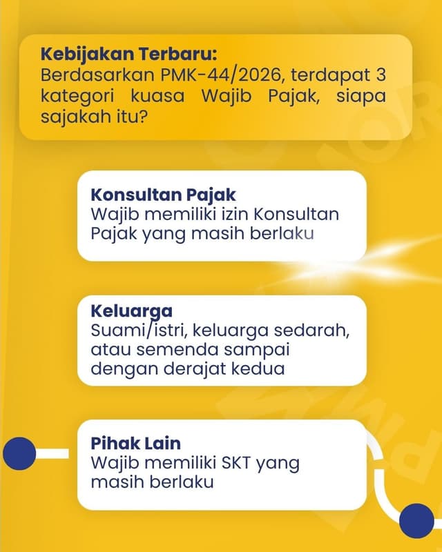Infografis 1