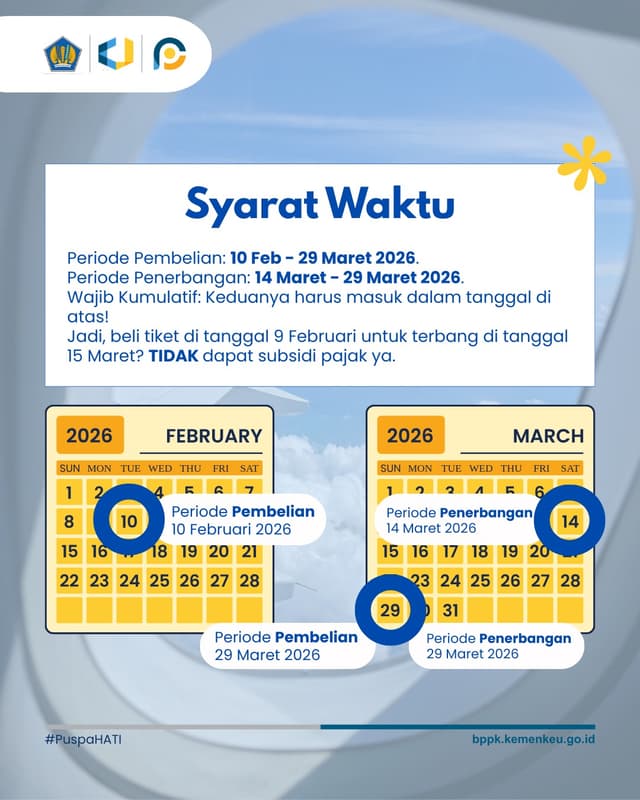 Infografis 1