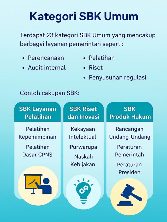 Infografis 1